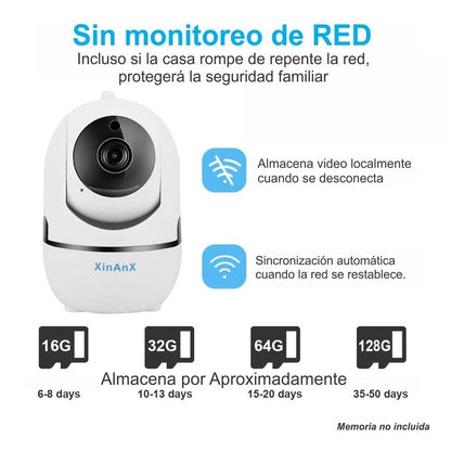 Cámara de Seguridad Robótica Pro