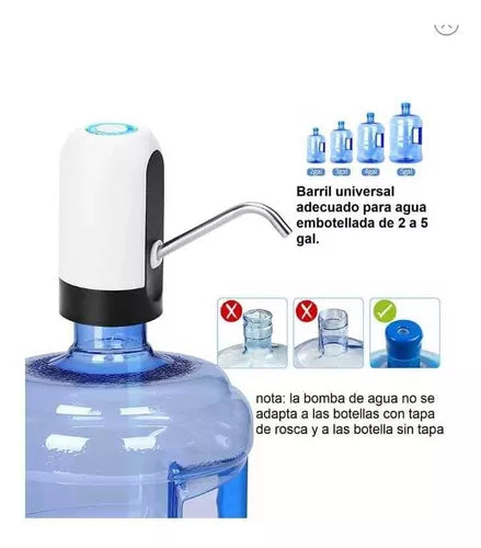 Mega Dispensador Agua